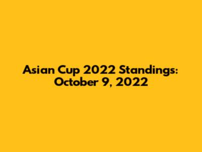 Asian Cup 2022 Standings: October 9, 2022