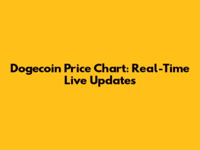 Dogecoin Price Chart: Real-Time Live Updates