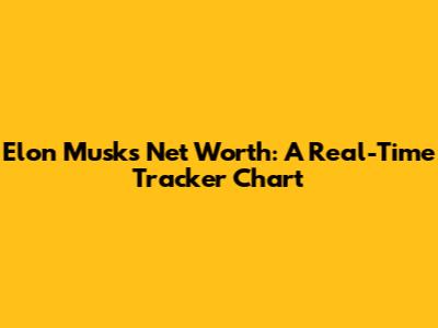 Elon Musk's Net Worth: A Real-Time Tracker Chart