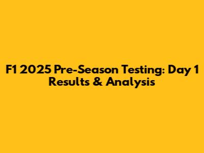F1 2025 Pre-Season Testing: Day 1 Results & Analysis