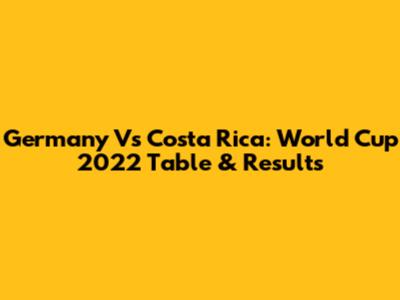 Germany Vs Costa Rica: World Cup 2022 Table & Results
