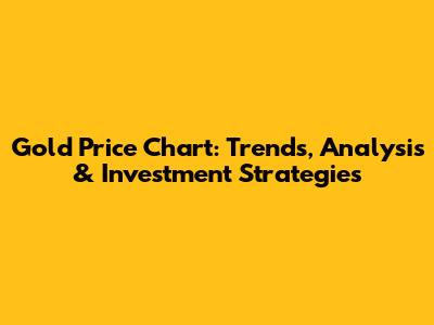 Gold Price Chart: Trends, Analysis & Investment Strategies