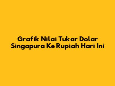 Grafik Nilai Tukar Dolar Singapura Ke Rupiah Hari Ini