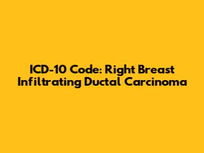 ICD-10 Code: Right Breast Infiltrating Ductal Carcinoma
