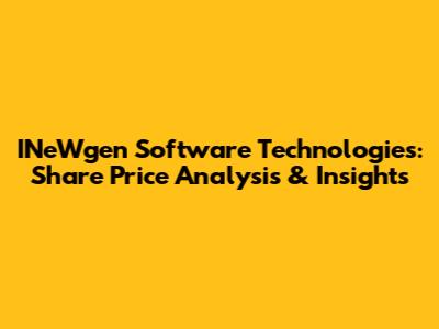 INeWgen Software Technologies: Share Price Analysis & Insights