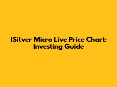 ISilver Micro Live Price Chart: Investing Guide