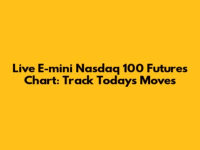 Live E-mini Nasdaq 100 Futures Chart: Track Today's Moves