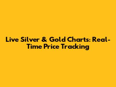 Live Silver & Gold Charts: Real-Time Price Tracking
