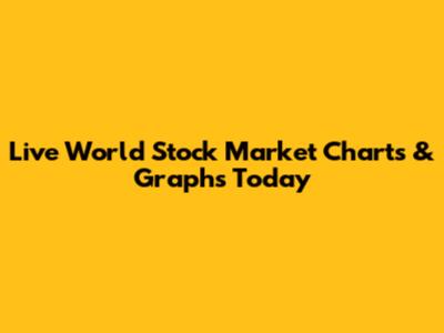 Live World Stock Market Charts & Graphs Today