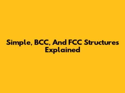 Simple, BCC, And FCC Structures Explained