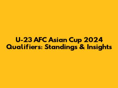 U-23 AFC Asian Cup 2024 Qualifiers: Standings & Insights