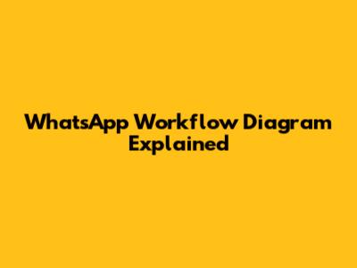 WhatsApp Workflow Diagram Explained